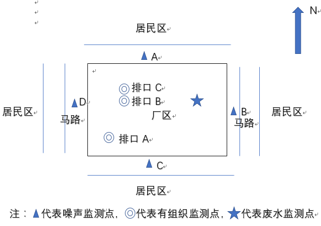 北京首汽汽车修理有限公司基本信息及环保材料公示